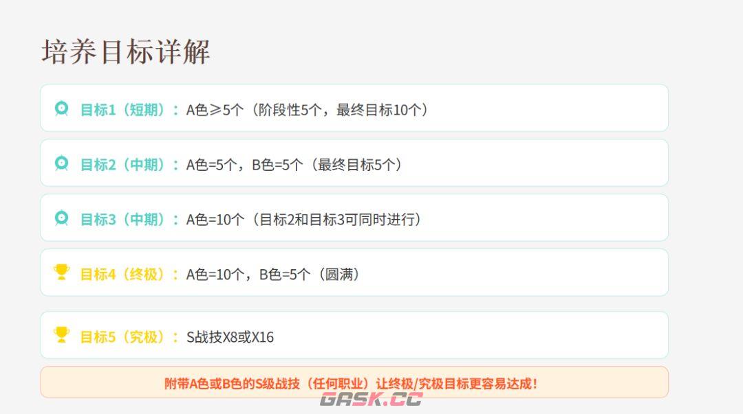 《功夫熊猫：神龙大侠》战魂系统完整攻略-第14张-手游攻略-GASK
