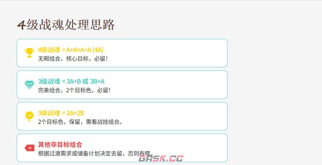 《功夫熊猫：神龙大侠》战魂系统完整攻略-第21张-手游攻略-GASK