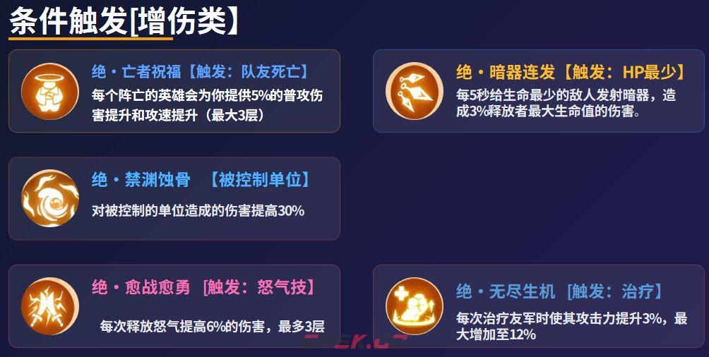 《功夫熊猫：神龙大侠》宝物系统玩法介绍-第13张-手游攻略-GASK