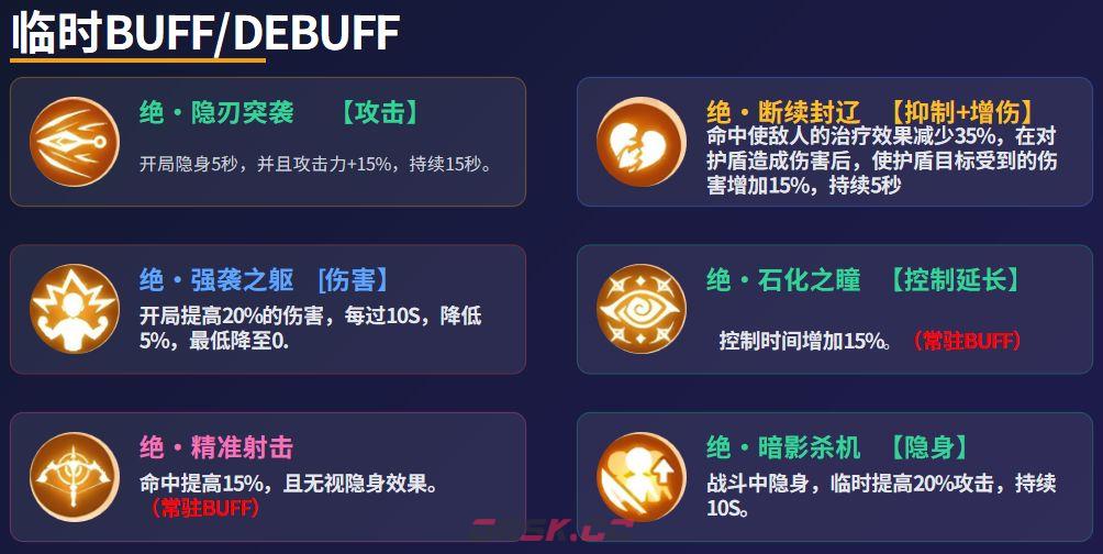 《功夫熊猫：神龙大侠》宝物系统玩法介绍-第12张-手游攻略-GASK