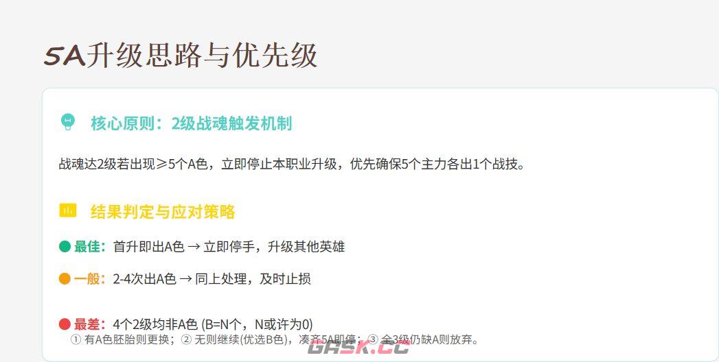 《功夫熊猫：神龙大侠》战魂系统完整攻略-第17张-手游攻略-GASK