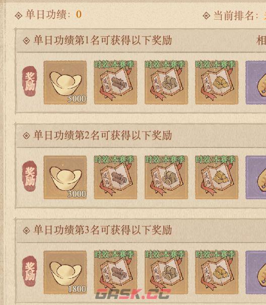 这城有良田资源援辎函道具介绍-第2张-手游攻略-GASK