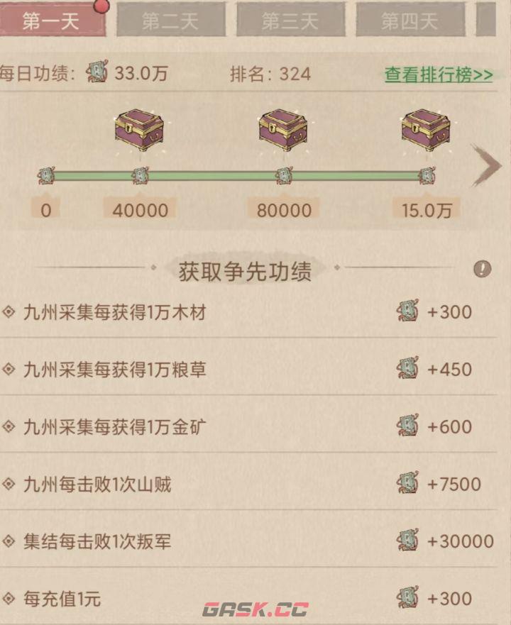 这城有良田军团奋勇争先5天冲榜攻略-第3张-手游攻略-GASK