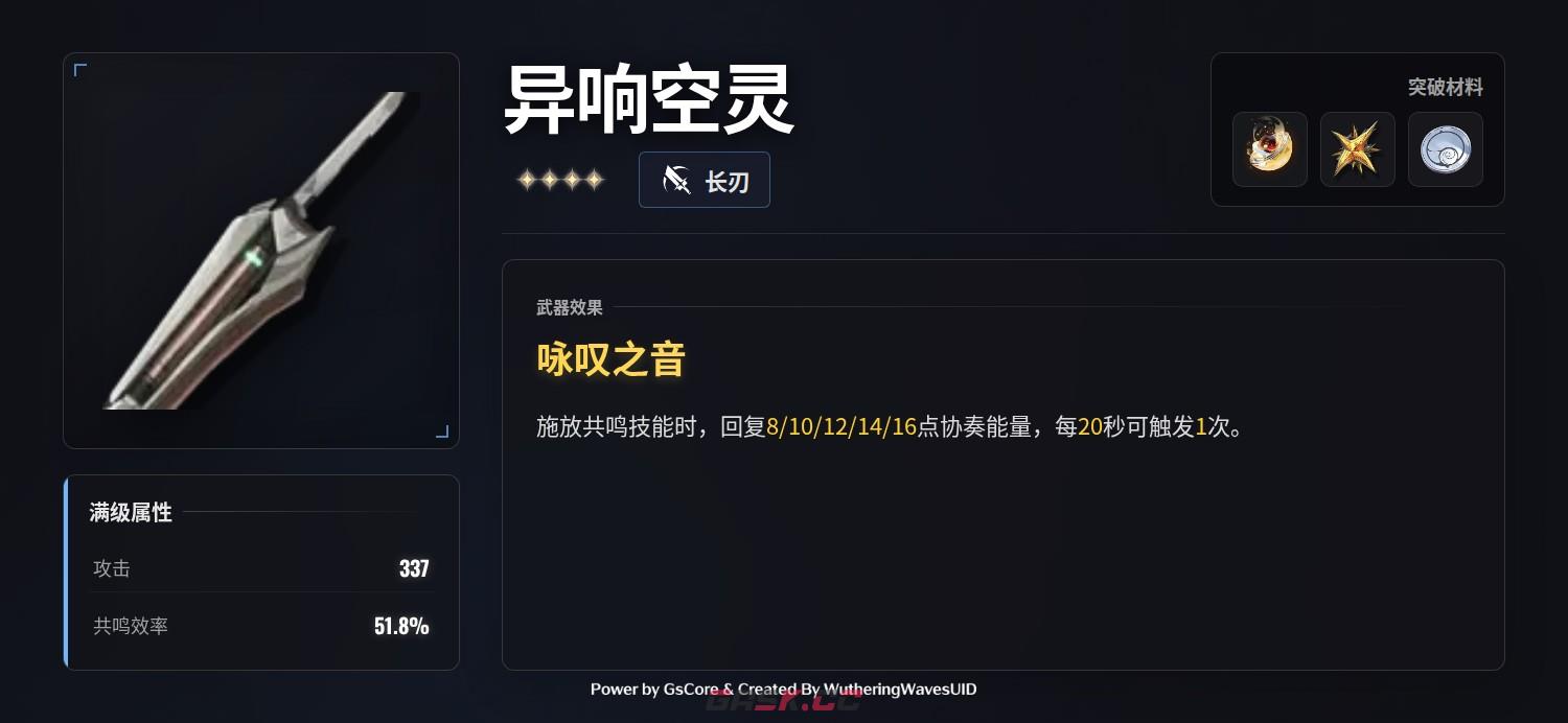 《鸣潮》桃祈养成攻略-第2张-手游攻略-GASK