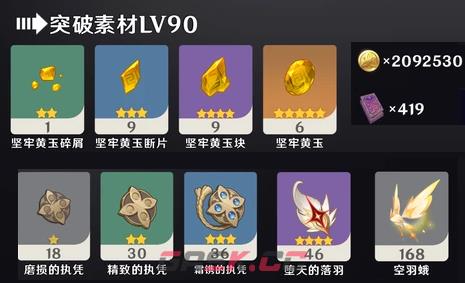 《原神》莉奈娅突破材料介绍-第2张-手游攻略-GASK