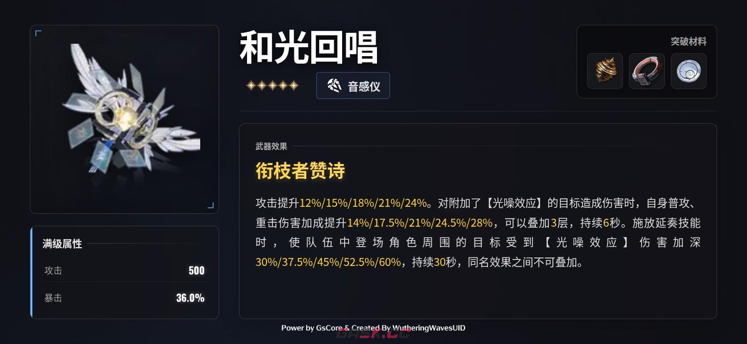 《鸣潮》菲比角色玩法攻略-第2张-手游攻略-GASK