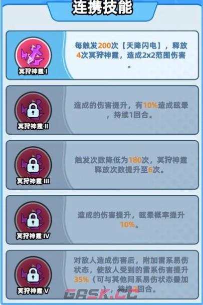 《伙伴弹途》狼神祭袍属性一览-第2张-手游攻略-GASK