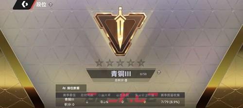 《头号禁区》赛季机制玩法介绍-第3张-手游攻略-GASK