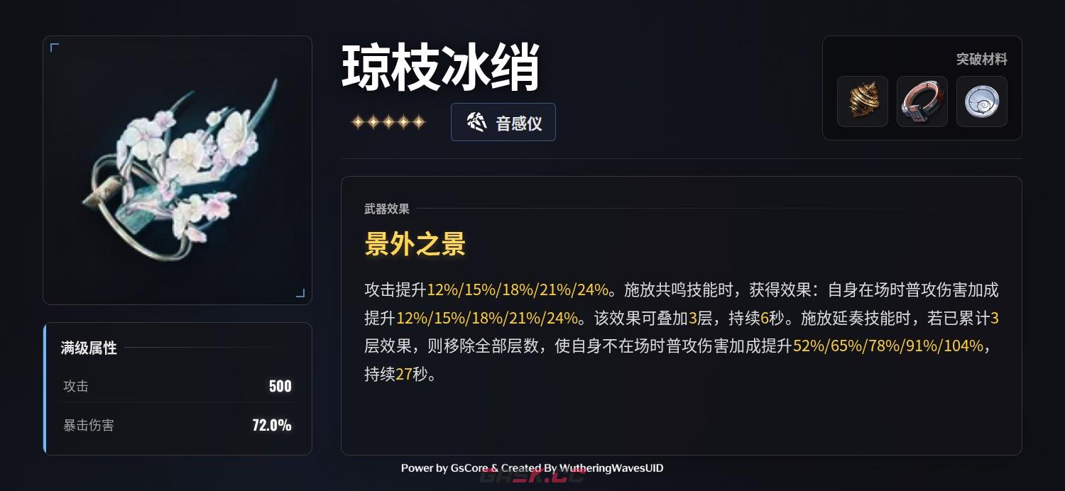 《鸣潮》菲比角色玩法攻略-第5张-手游攻略-GASK