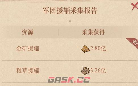 这城有良田资源援辎函道具介绍-第3张-手游攻略-GASK