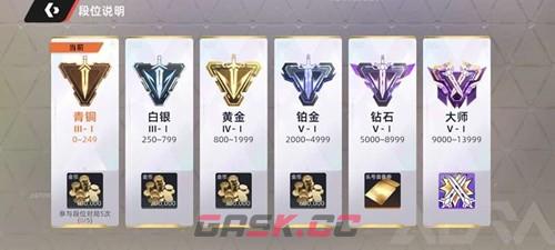 《头号禁区》赛季机制玩法介绍-第4张-手游攻略-GASK