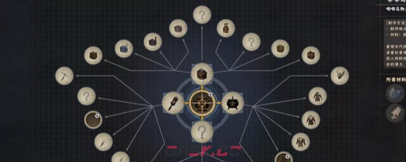 《红色沙漠》全嘟嘟鸟武器装备制作方法介绍-第1张-单机攻略-GASK