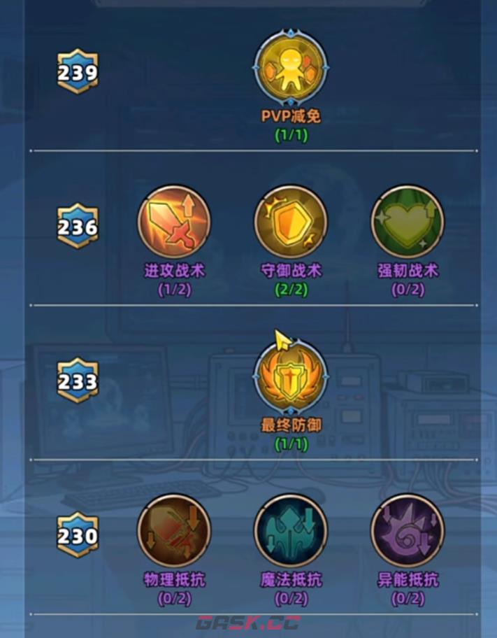 《生存33天》指挥所加点攻略-第5张-手游攻略-GASK