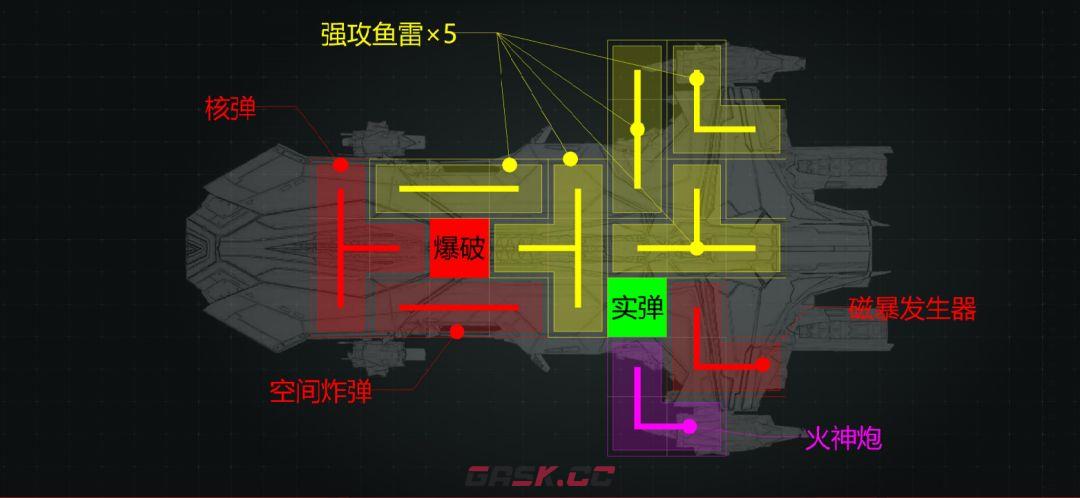 亿万光年三青鸟级重型武装战列舰武器装配推荐-第3张-手游攻略-GASK