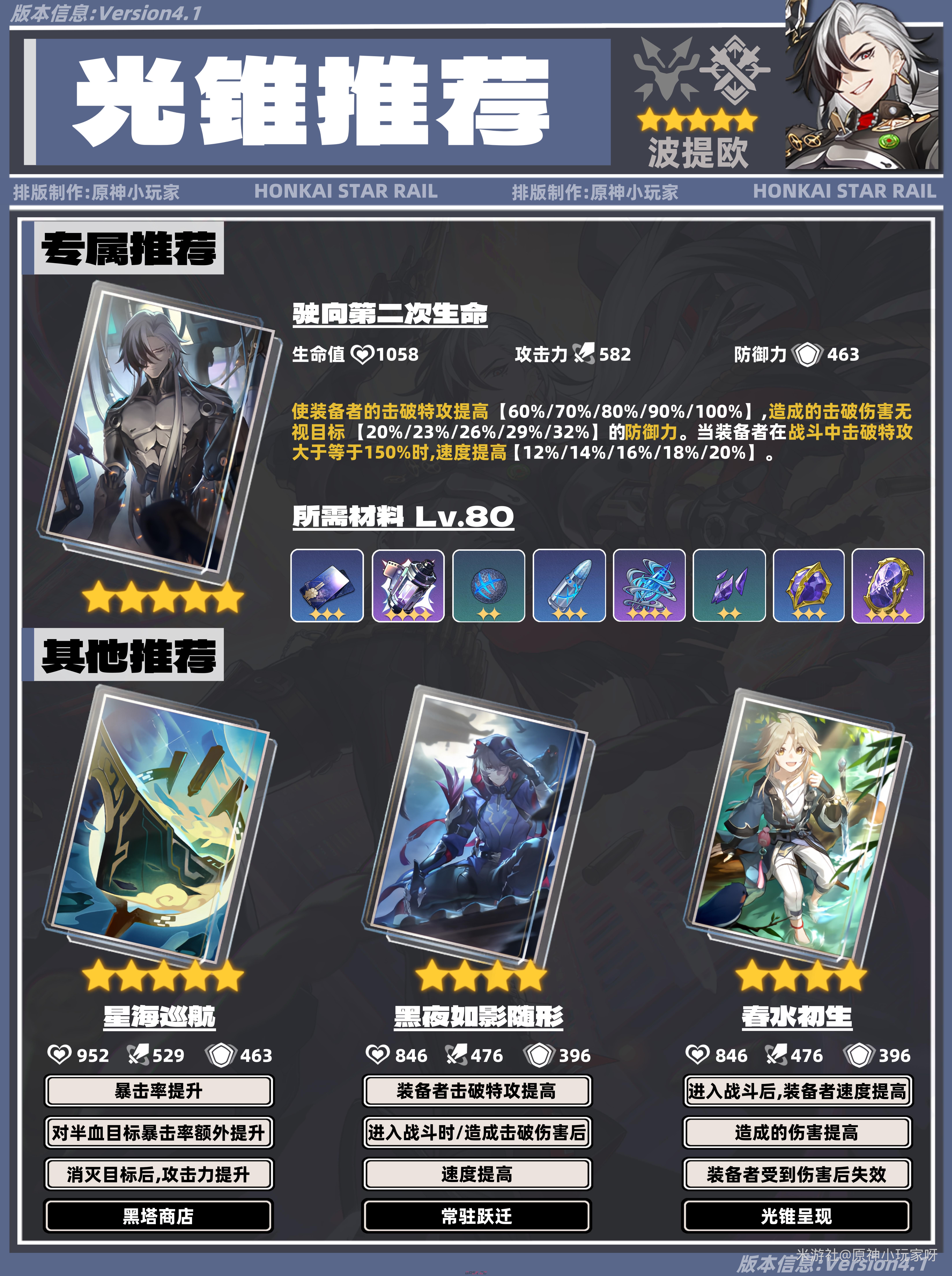 《崩坏：星穹铁道》V4.1波提欧角色培养攻略-第6张-手游攻略-GASK