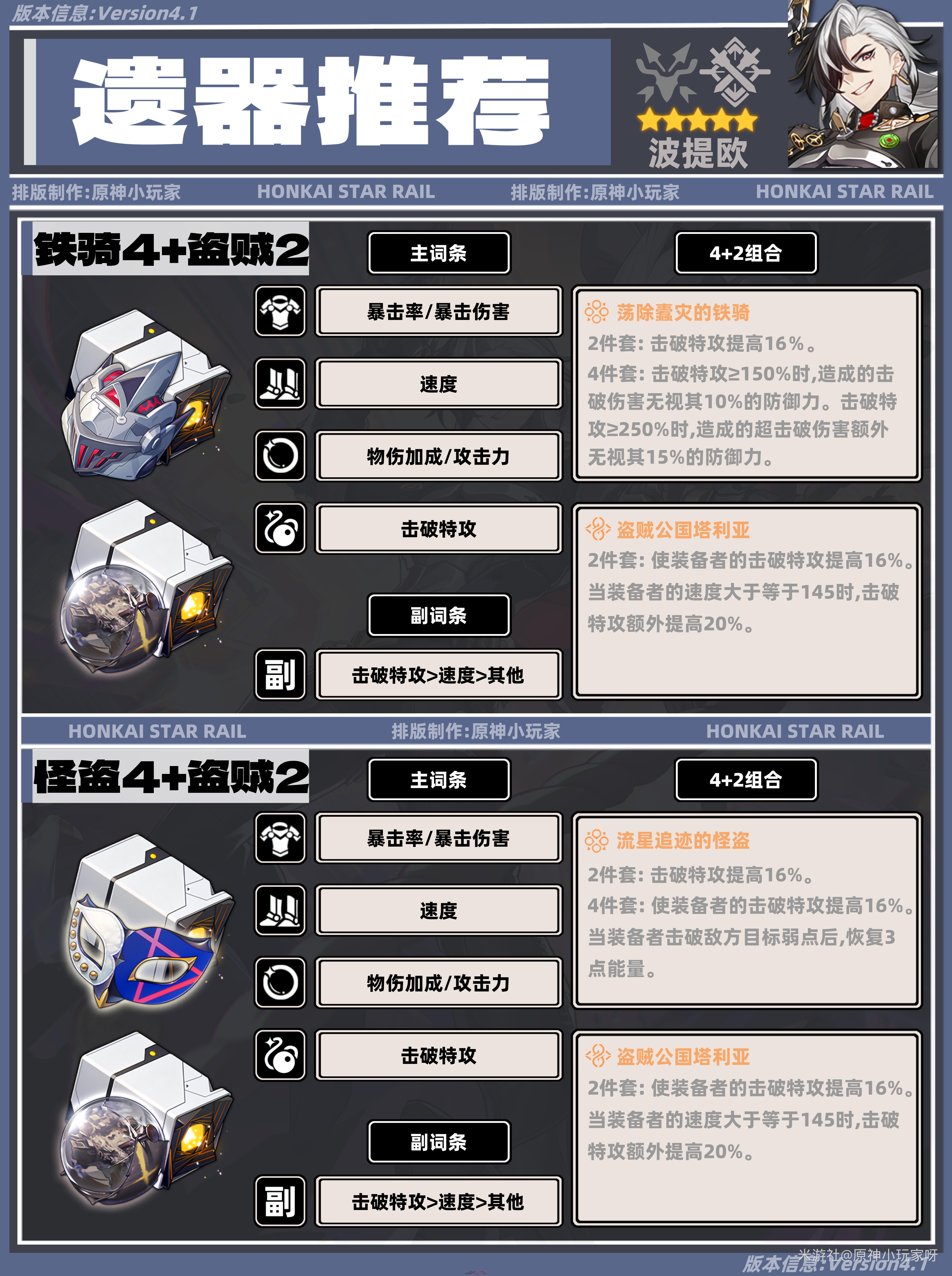 《崩坏：星穹铁道》V4.1波提欧角色培养攻略-第7张-手游攻略-GASK