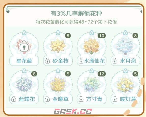 童话师花语花物花苗花种区别介绍-第3张-手游攻略-GASK