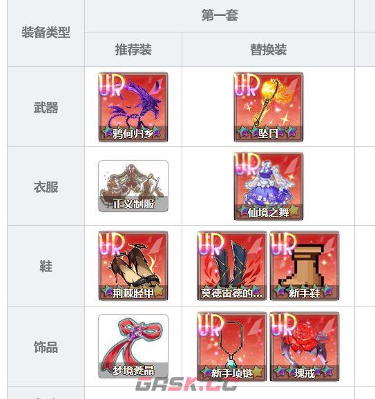 《梦的第七章》村咲归蝶究极大c攻略-第8张-手游攻略-GASK