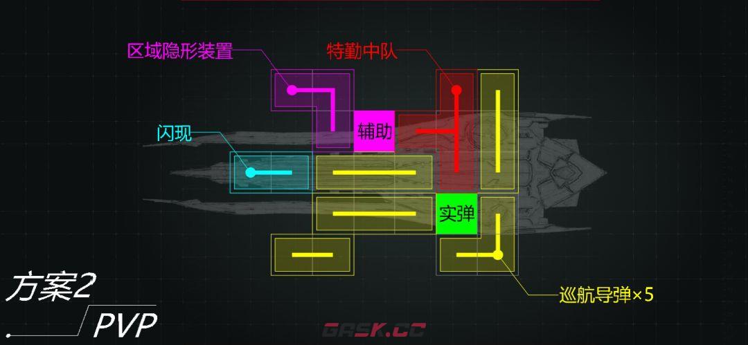 亿万光年潮汐海妖级导弹巡洋舰武器装配推荐-第4张-手游攻略-GASK