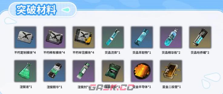 《交错战线》利兹养成攻略-第4张-手游攻略-GASK