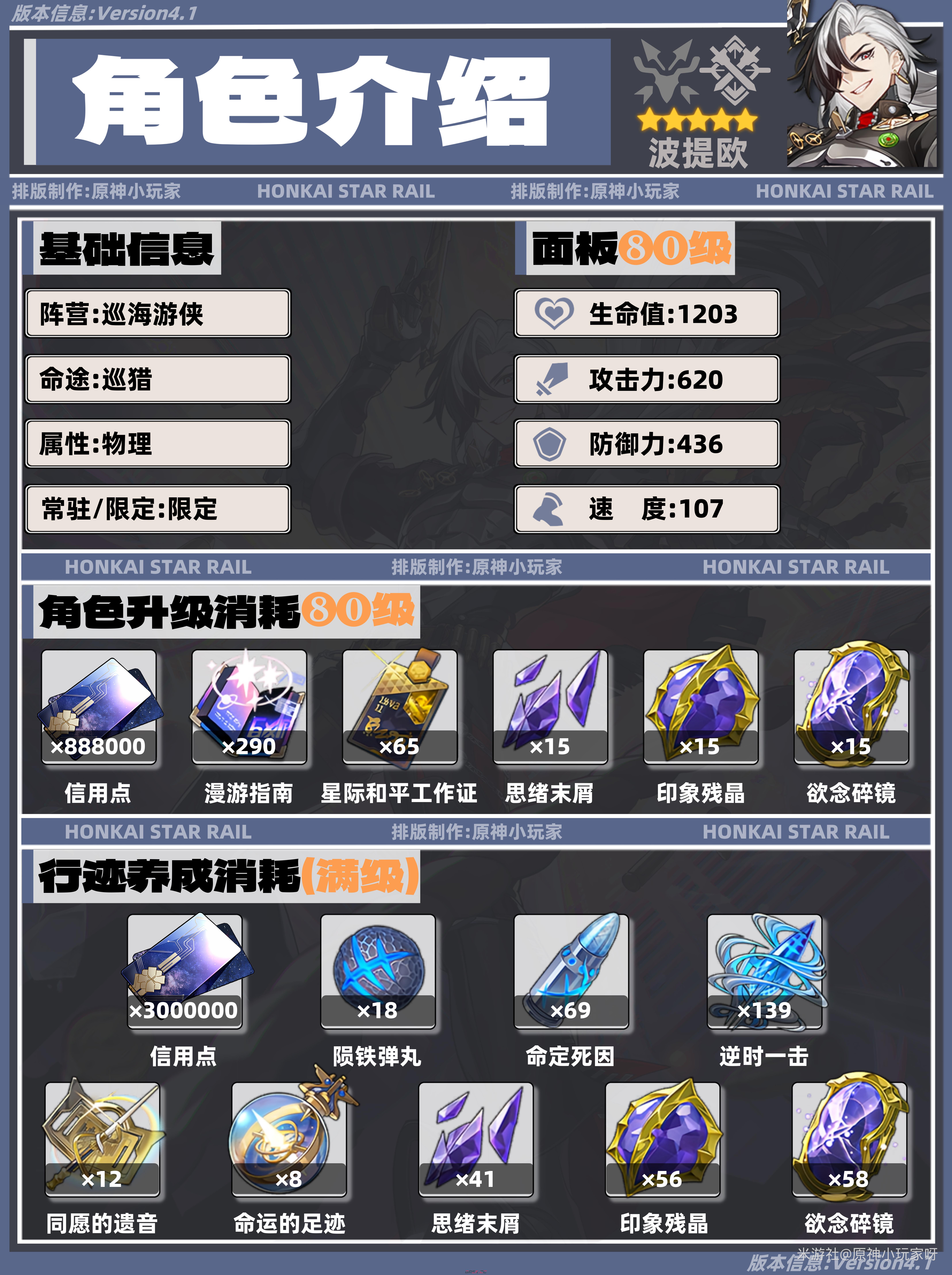 《崩坏：星穹铁道》V4.1波提欧角色培养攻略-第3张-手游攻略-GASK