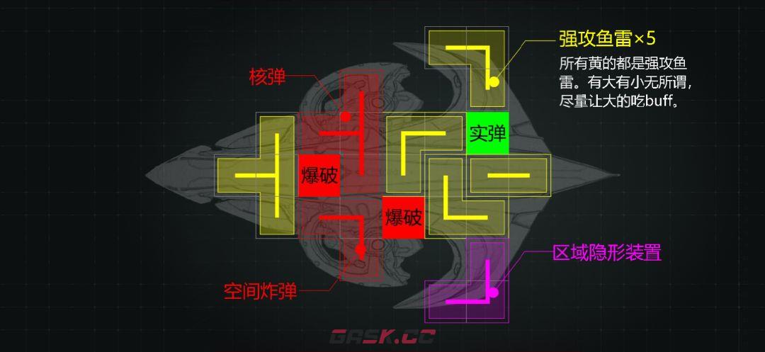 亿万光年裸奇点级隐形轰炸巡洋舰武器装配推荐-第3张-手游攻略-GASK