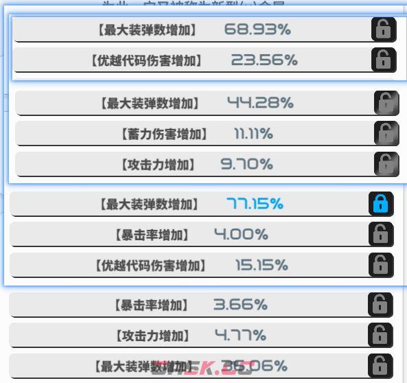 《胜利女神：新的希望》拉毗培养及海伦收藏品攻略-第7张-手游攻略-GASK