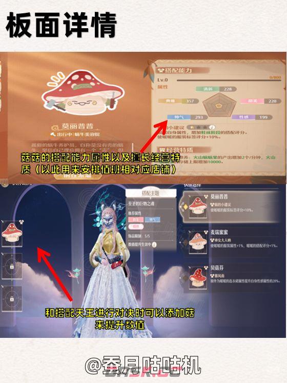 《无限暖暖》饮料店店员任务详细攻略-第6张-手游攻略-GASK