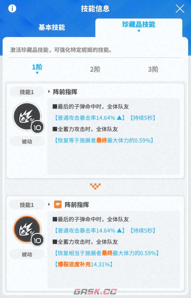 《胜利女神：新的希望》拉毗培养及海伦收藏品攻略-第19张-手游攻略-GASK