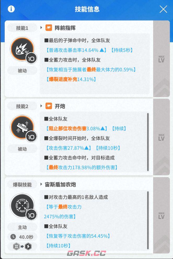 《胜利女神：新的希望》拉毗培养及海伦收藏品攻略-第25张-手游攻略-GASK