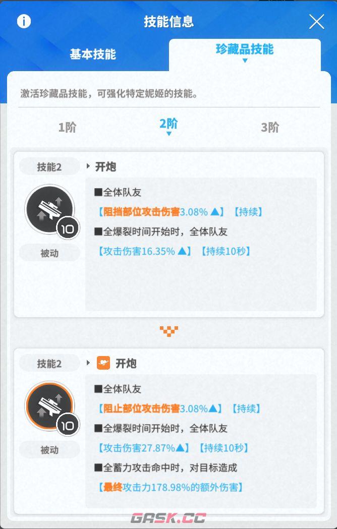 《胜利女神：新的希望》拉毗培养及海伦收藏品攻略-第20张-手游攻略-GASK