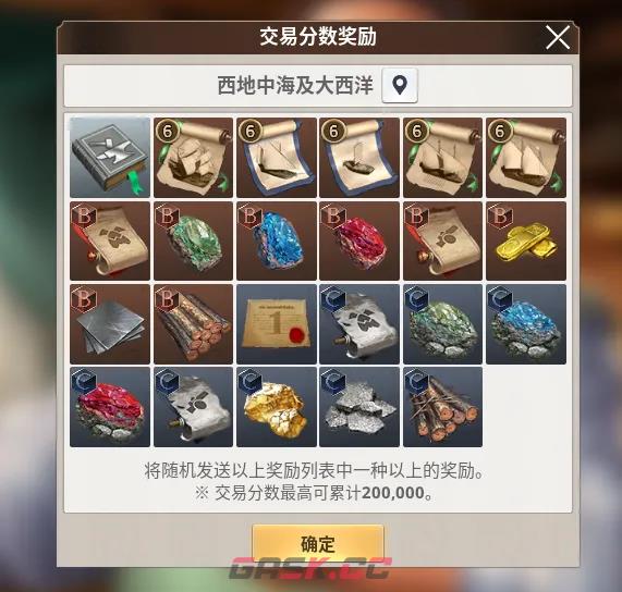 《大航海时代起源》动态交易系统介绍-第4张-手游攻略-GASK