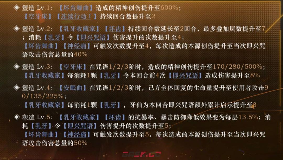 《重返未来：1999》牙仙塑造推荐-第2张-手游攻略-GASK