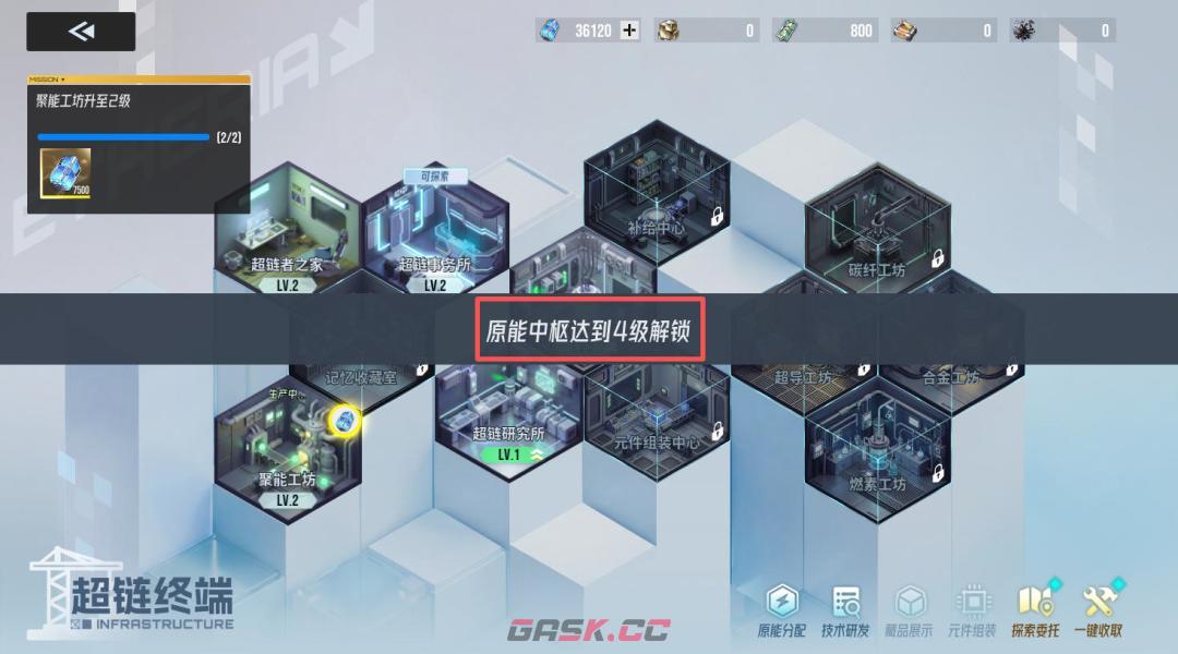 《伊瑟》超链终端功能解析-第3张-手游攻略-GASK