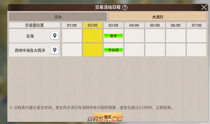 《大航海时代起源》动态交易系统介绍-第3张-手游攻略-GASK