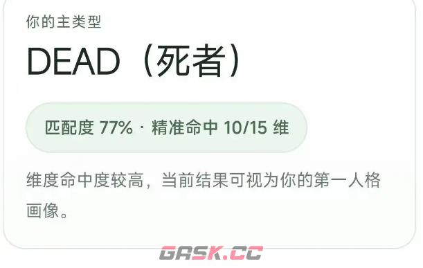 适合在社交平台分享的SBTI热门标签及参考文案-第4张-手游攻略-GASK