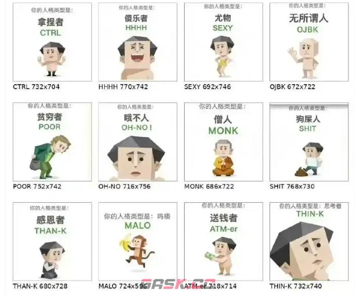 SBTI测试常见人格标签汇总-第3张-手游攻略-GASK