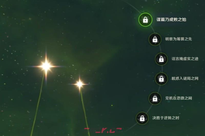 《原神》奈芙尔毕业面板培养攻略-第2张-手游攻略-GASK