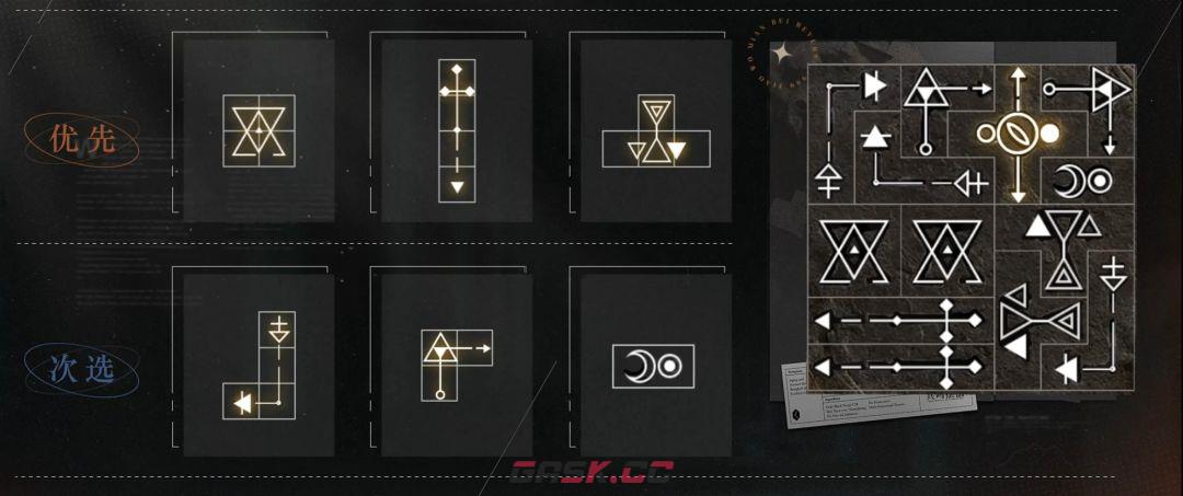 《重返未来：1999》洛伦兹蝴蝶共鸣推荐-第2张-手游攻略-GASK