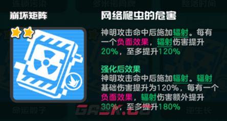 乱涂彩世界崩坏矩阵流派玩法攻略-第8张-手游攻略-GASK