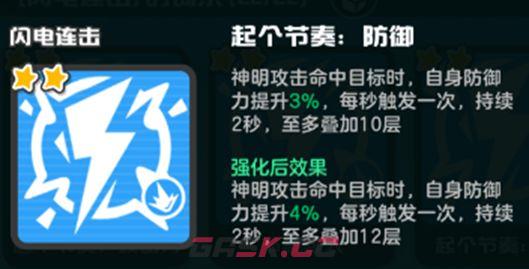 乱涂彩世界闪电连击流派玩法攻略-第22张-手游攻略-GASK