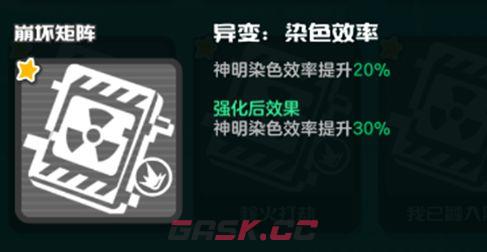 乱涂彩世界崩坏矩阵流派玩法攻略-第13张-手游攻略-GASK