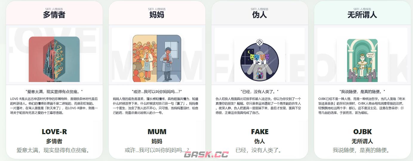 ‌SBTI人格测试中文版链接-第4张-手游攻略-GASK