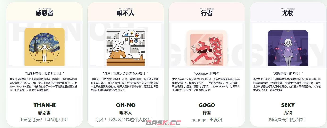 ‌SBTI人格测试中文版链接-第3张-手游攻略-GASK