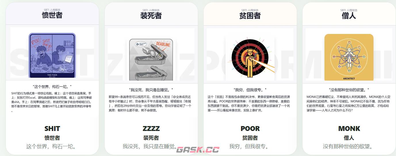 ‌SBTI人格测试中文版链接-第6张-手游攻略-GASK