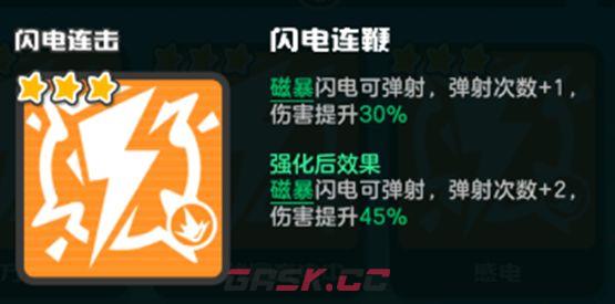 乱涂彩世界闪电连击流派玩法攻略-第14张-手游攻略-GASK