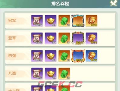 《功夫熊猫：神龙大侠》竞技玩法规则-第3张-手游攻略-GASK