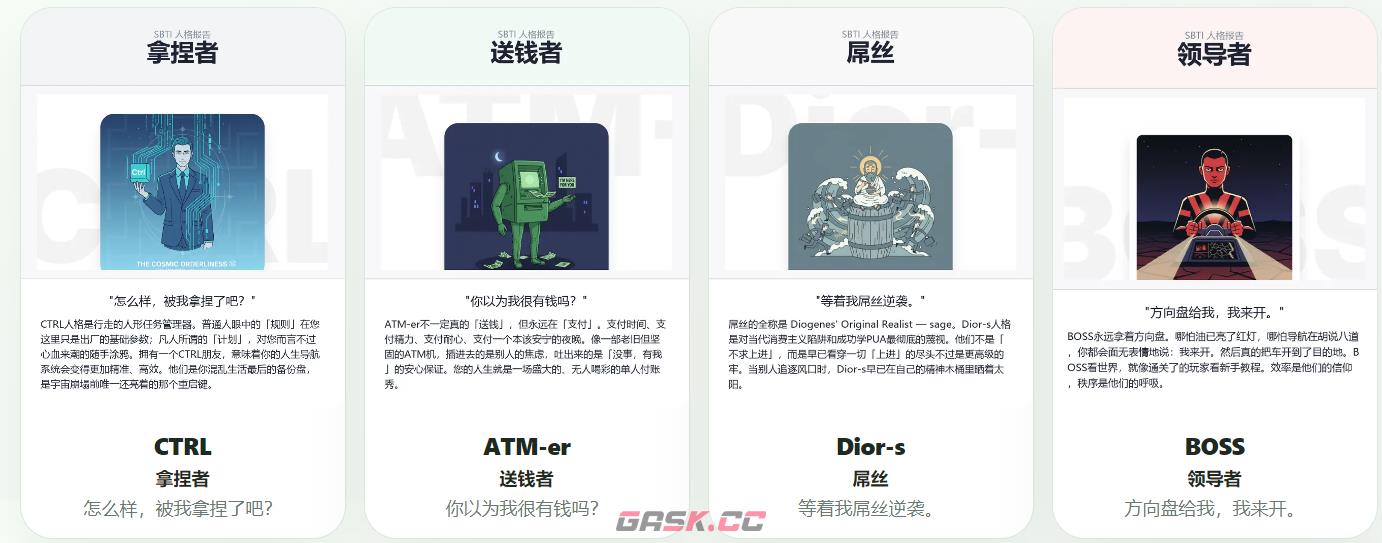 ‌SBTI人格测试中文版链接-第2张-手游攻略-GASK