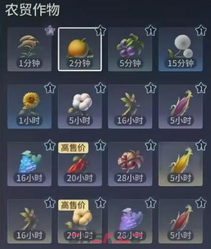 《王者荣耀世界》家园商人介绍-第3张-手游攻略-GASK