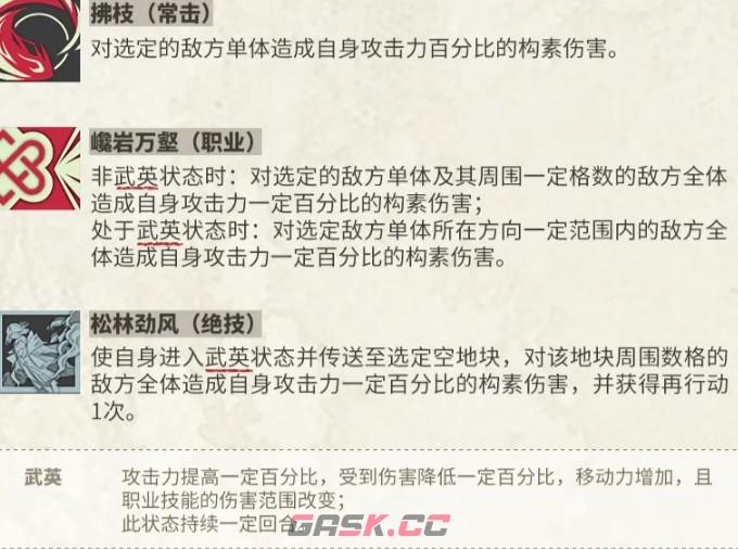 《物华弥新》万壑松风图属性技能介绍-第3张-手游攻略-GASK